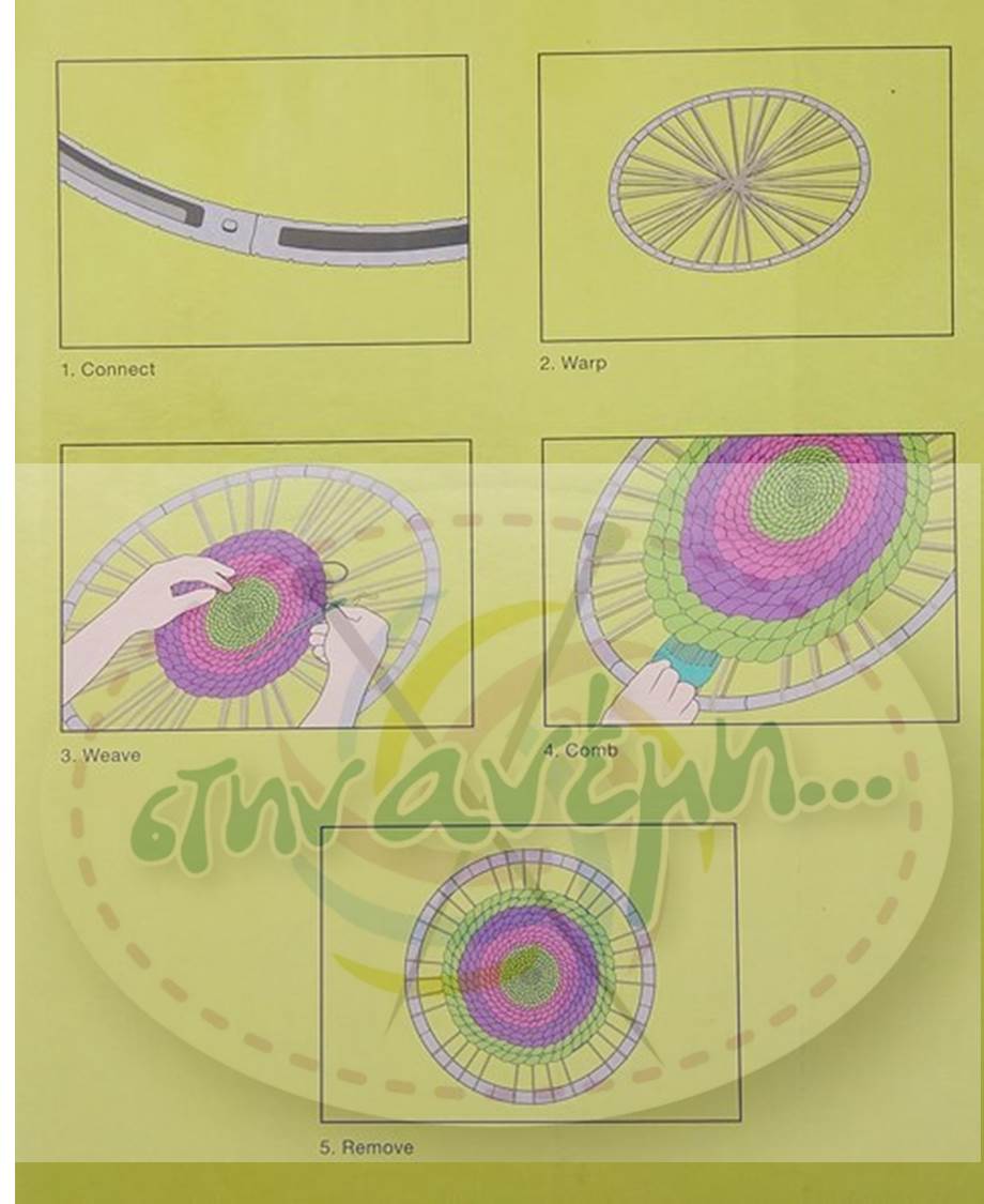 Αργαλειός κυκλικής ύφανσης (Circular weaving loom) - SKC