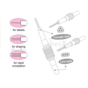 n-Dual-function-needle-felting-tool-b.jpg Εργαλείο για φέλτινγκ με 3 βελόνες (Dual function Needle Felting tool) - Sew Mate